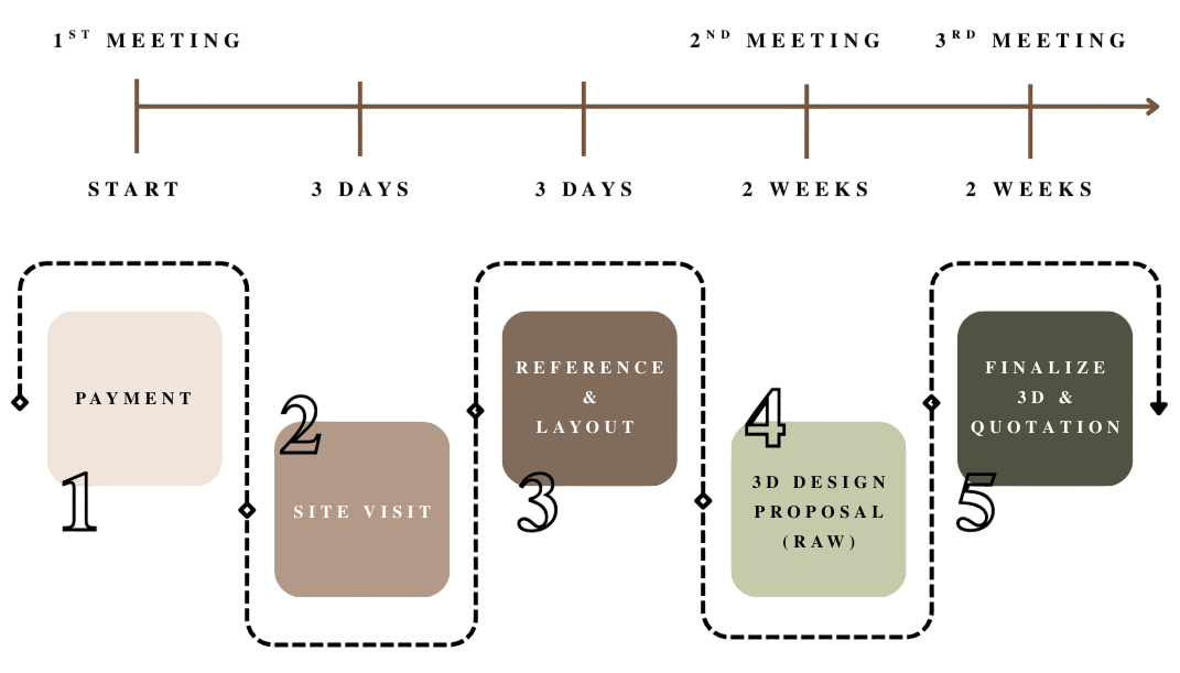 website klz design studio photoroom